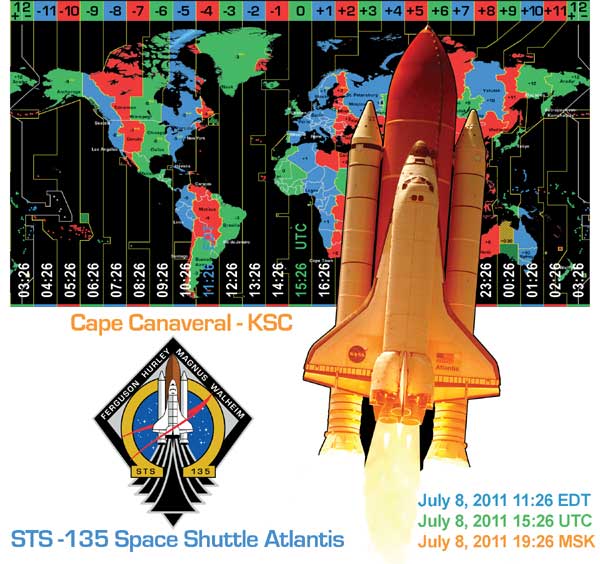 The final flight of the space shuttle program, STS-135 Atlantis lifted off on July 8 2011 at 11:29 EDT Kennedy Space Center