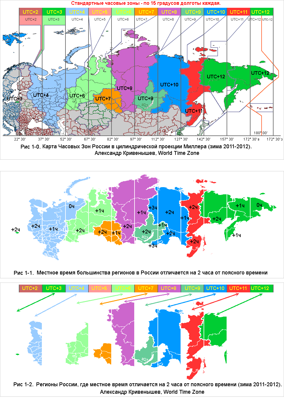 Utc по мск