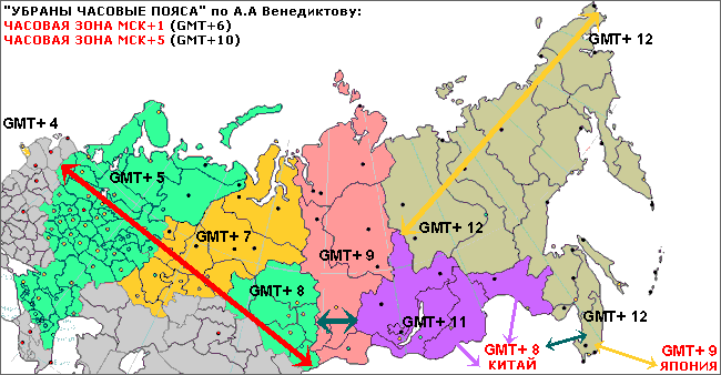 Сколько поясов в россии в 2023