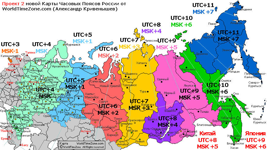 russian time zones