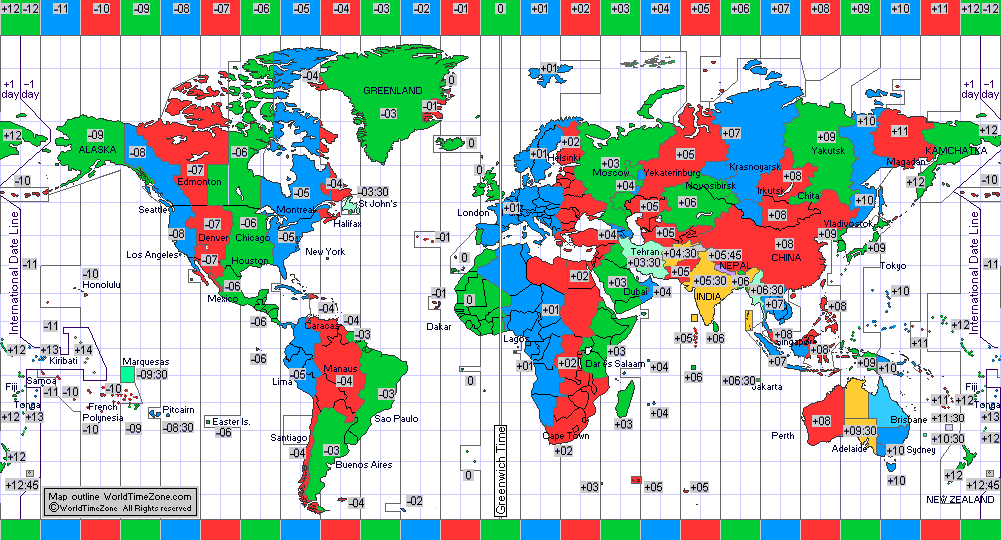 Utc Time Zones Batmantools