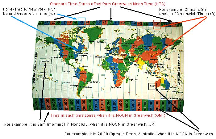 World Time Zones Map On Cloth Educational World Time Zone Beach