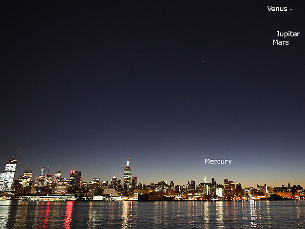 Planetary Parade over New York city Venus Jupiter Mars and Mercury view from New Jersey